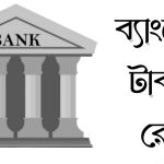 আজকের টাকার রেট- ব্যাংকের টাকার রেট ২০২৪