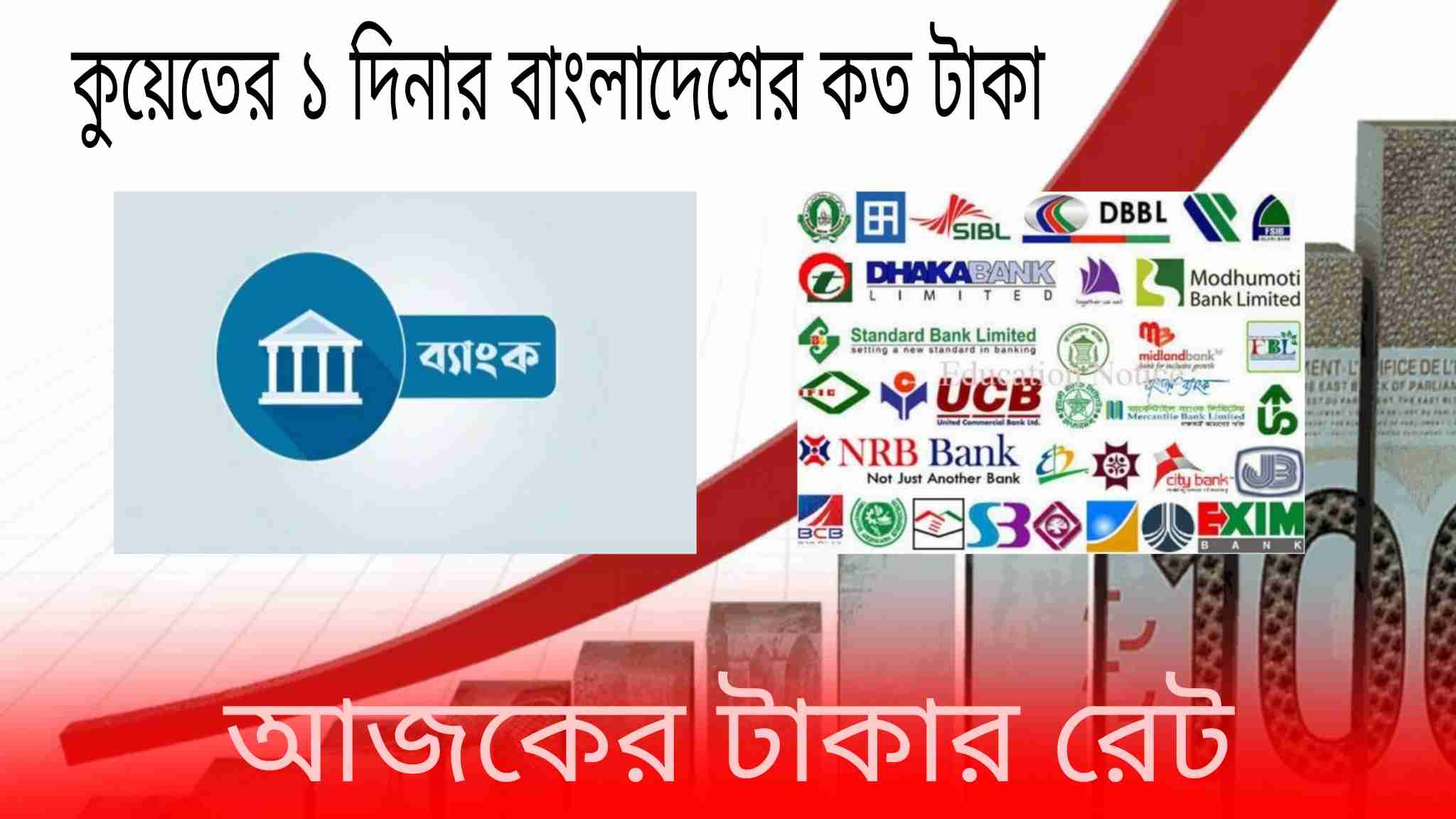 কুয়েত ১ টাকা বাংলাদেশের কত টাকা